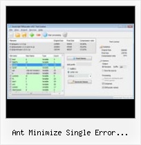 Javascript Obfuscator Command Line Linux ant minimize single error renaming variables