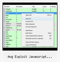 How To Handle Special Characters In Javascript avg exploit javascript obfuscation type 785