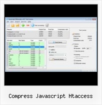 Yii Ajaxfileupload compress javascript htaccess