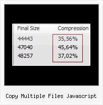 Google Cdn Prototype 1 6 0 2 Js copy multiple files javascript