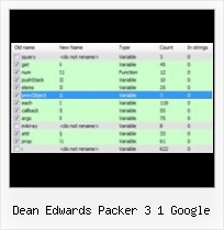 C Plus Plus Code Obfuscator dean edwards packer 3 1 google
