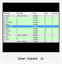 Jquery Online Minifier dean unpack js