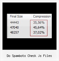 Base 62 Decoder do spambots check js files