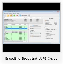 Url Encode In Yui encoding decoding utf8 in javascript cookie ie
