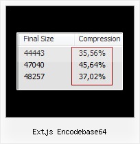Online Encodebase64 extjs encodebase64