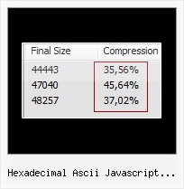 Jsonrequesterror Js Download hexadecimal ascii javascript encode decode