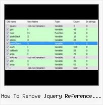 Javascript Code Obfuscator how to remove jquery reference from mootools yui compressed js