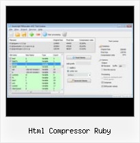Compress Json html compressor ruby