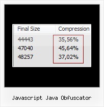 Reverse Javascript Protection javascript java obfuscator