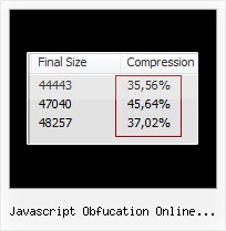 Python Jsmin javascript obfucation online large file