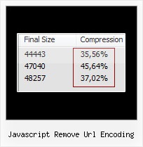 Obfuscator Reverse javascript remove url encoding