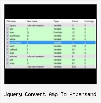 Online Url Parameter Encoder jquery convert amp to ampersand