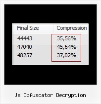 Js Compressor Grails js obfuscator decryption