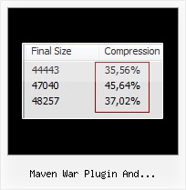 Example Jreject Jquery Browser Rejection maven war plugin and yuicompressor maven plugin