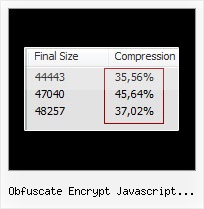 Yui Compressor Merge Multiple Js obfuscate encrypt javascript iframe