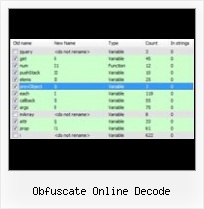 Javascript Obfuscate Decode obfuscate online decode