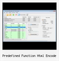 Js Minify Illigal Character predefined function html encode