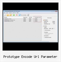 Can Yui Compressor Process Html Files prototype encode url parameter