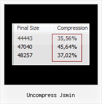 Online Javascript Gzip Encoder uncompress jsmin