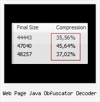 Javascript Obfuscator Open Source web page java obfuscator decoder