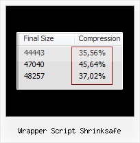 Jquery Compress String wrapper script shrinksafe