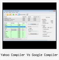 Java Script Obfuscator yahoo compiler vs google compiler
