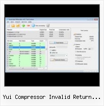 Demo Encrypt File In Java yui compressor invalid return syntax error