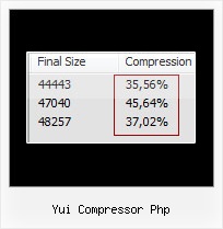 Unpack Javascript yui compressor php